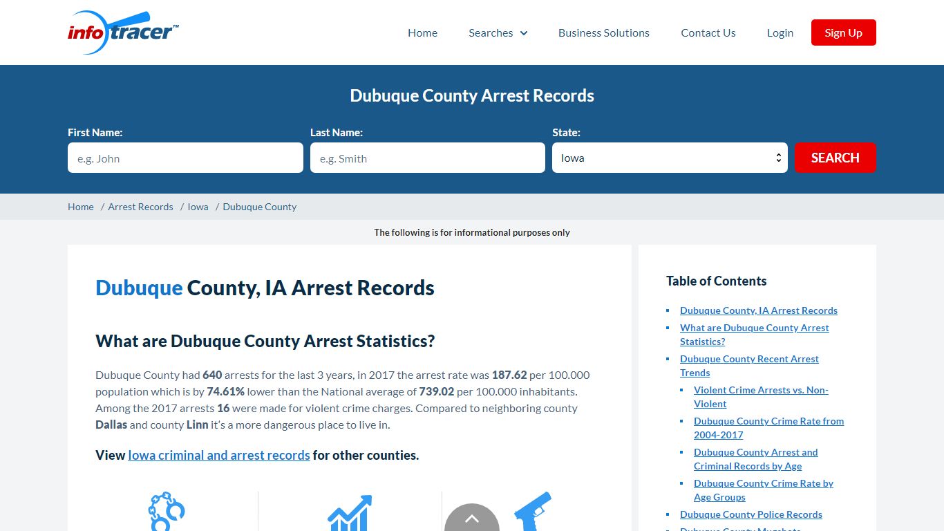 Dubuque County, IA Arrests, Mugshots & Jail Records - InfoTracer
